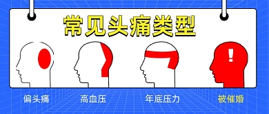 年底压力被催婚趣味搞笑公众号首图