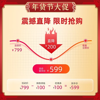 国潮年货节淘宝天猫价格曲线降价详情主图