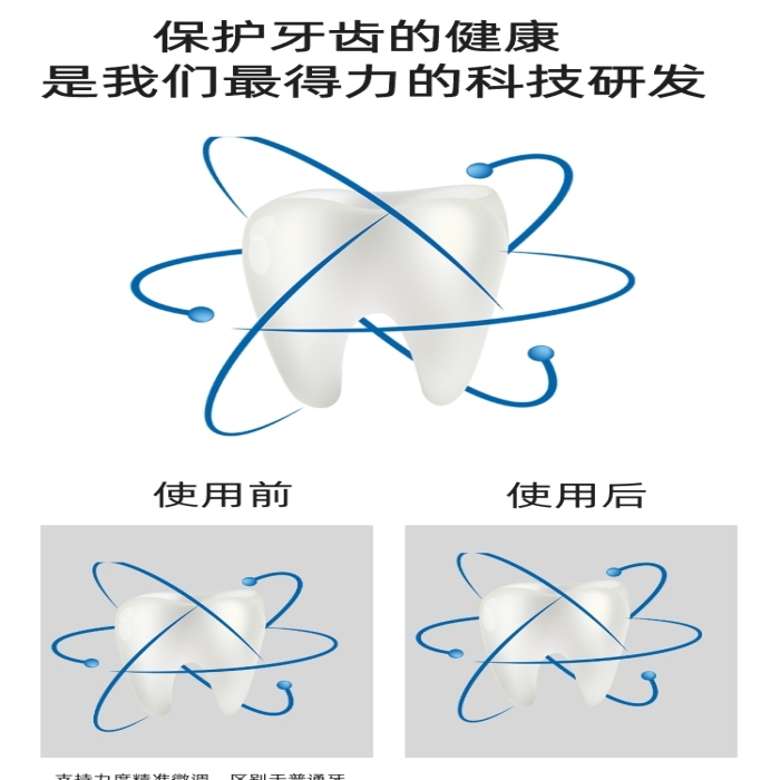 電動(dòng)牙刷超聲波智能創(chuàng)意簡(jiǎn)約詳情頁