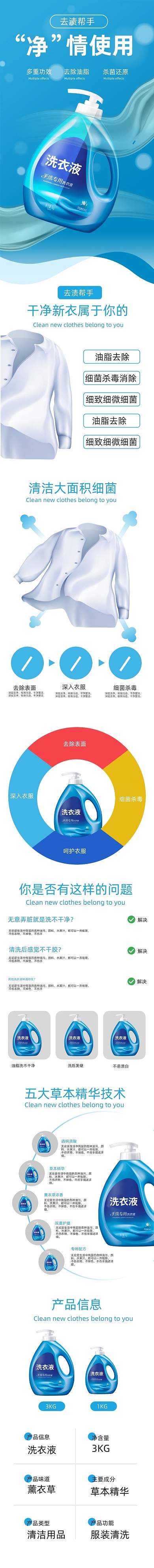 洗衣液潔凈清潔衣服去污漬詳情頁