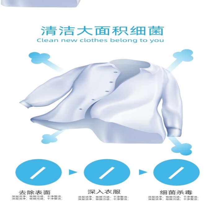 洗衣液潔凈清潔衣服去污漬詳情頁(yè)