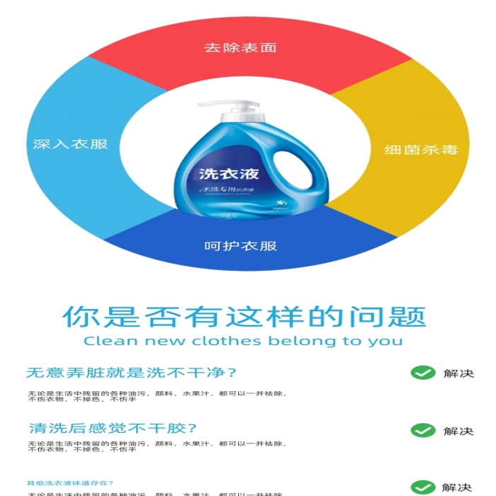 洗衣液潔凈清潔衣服去污漬詳情頁(yè)