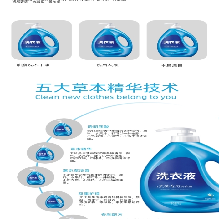 洗衣液潔凈清潔衣服去污漬詳情頁(yè)
