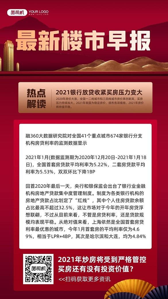 房地產樓市早報宣傳手機海報