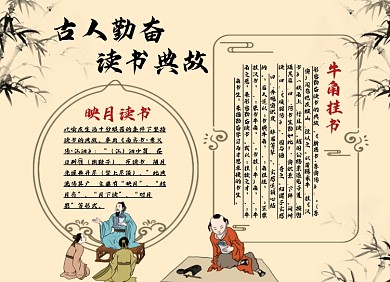 古人勤奮讀書典故故事小報(bào)手抄報(bào)