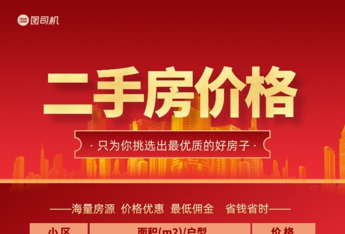 二手房精品房源表紅色傳統(tǒng)印刷海報