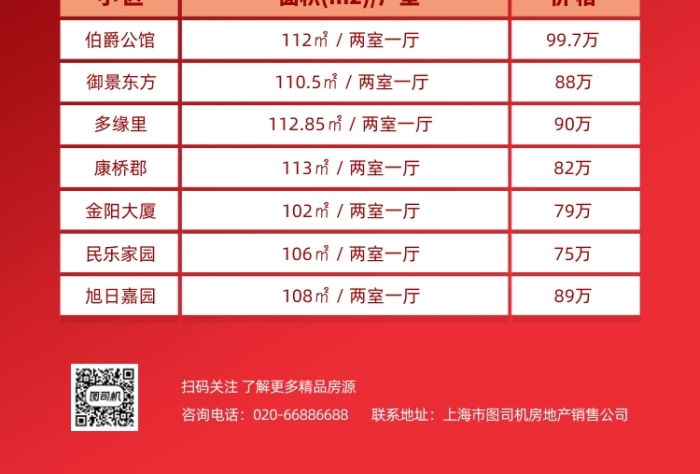 二手房精品房源表紅色傳統(tǒng)印刷海報