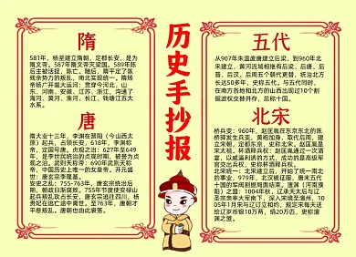 历史人物手绘卡通小报手抄报