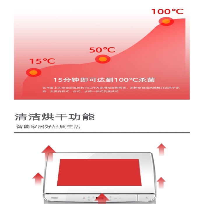 智能家居廚房用品洗碗機(jī)智能詳情頁(yè)
