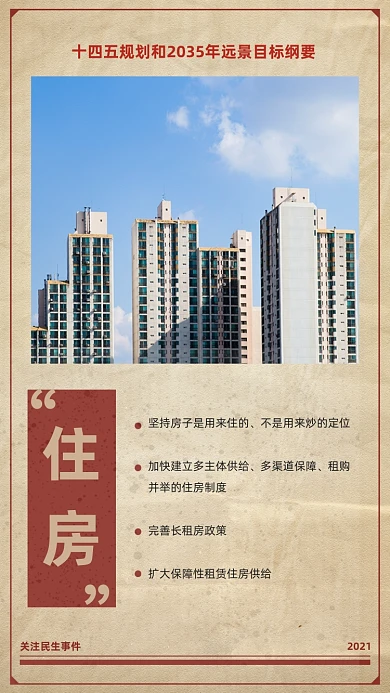十四五规划住房复古风党建宣传手机海报