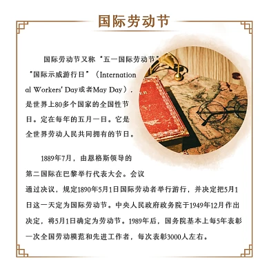 五一国际劳动节历史复古方形配图