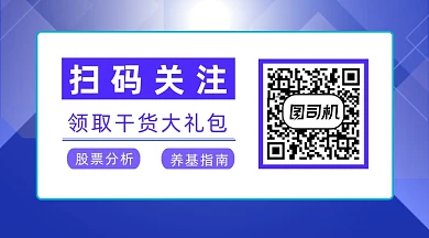 基金金融商务股票长方形二维码