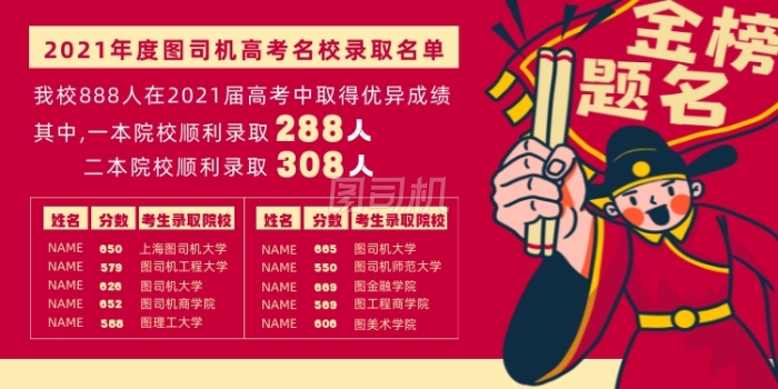 高考喜报红色卡通简约印刷海报 高考喜报红色卡通简约印刷海报