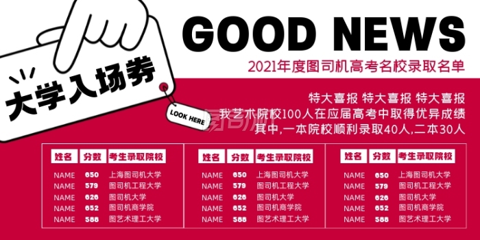 高考喜报红色卡通创意印刷海报 高考喜报红色卡通创意印刷海报