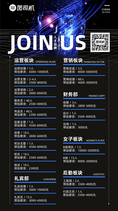 酒吧招聘時(shí)尚個(gè)性手機(jī)海報(bào)
