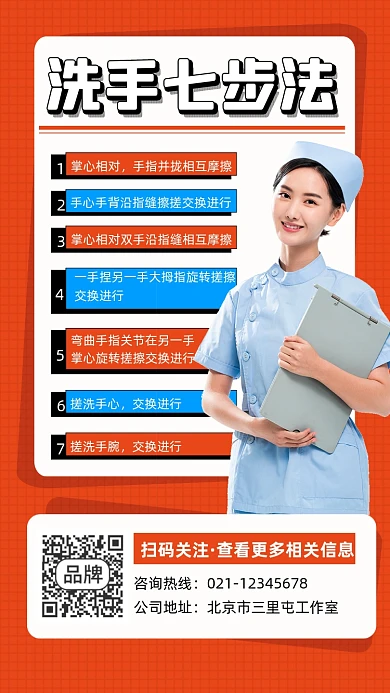 洗手七步法宣传摄影图海报