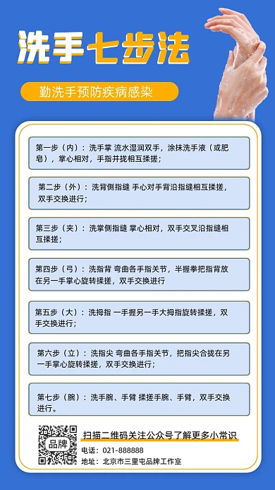 洗手七步法蓝色海报