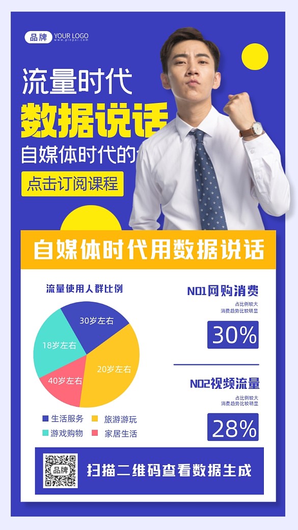 新媒體課程訂閱攝影圖海報