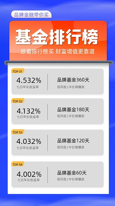 基金排行榜金融理财宣传摄影图海报