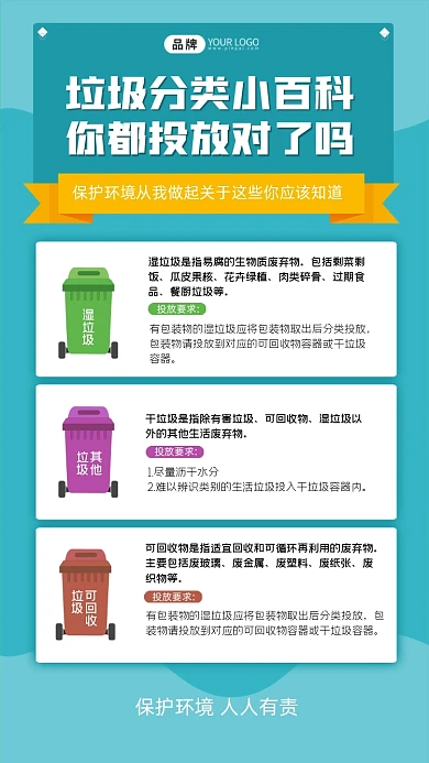 垃圾分类小百科海报