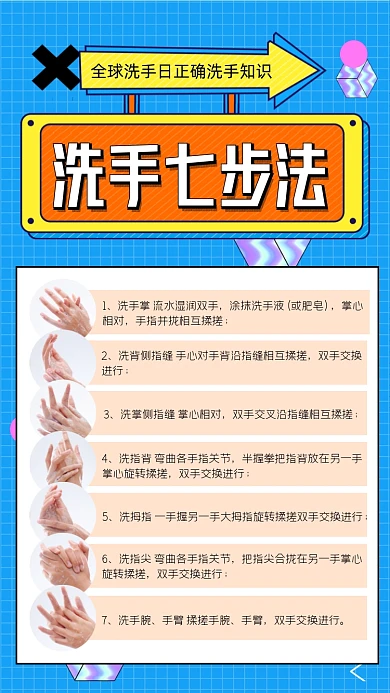 洗手七步法蓝色公益宣传海报