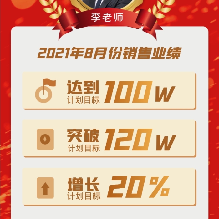 销售冠军表彰摄影图海报