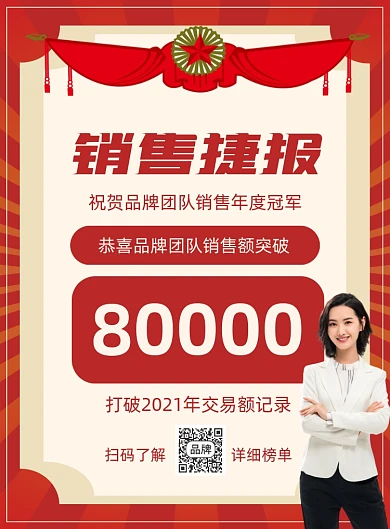 销售捷报喜报摄影图海报