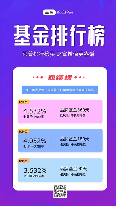 基金排行榜宣传海报
