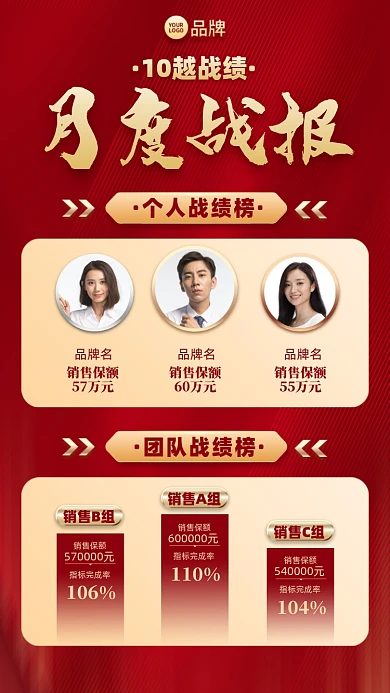 月度战绩喜报红金色手机海报