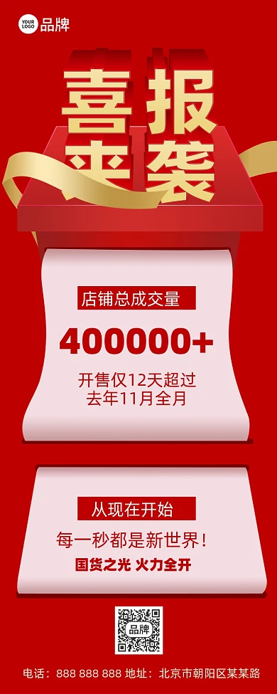 喜报销售额排行榜摄影图海报