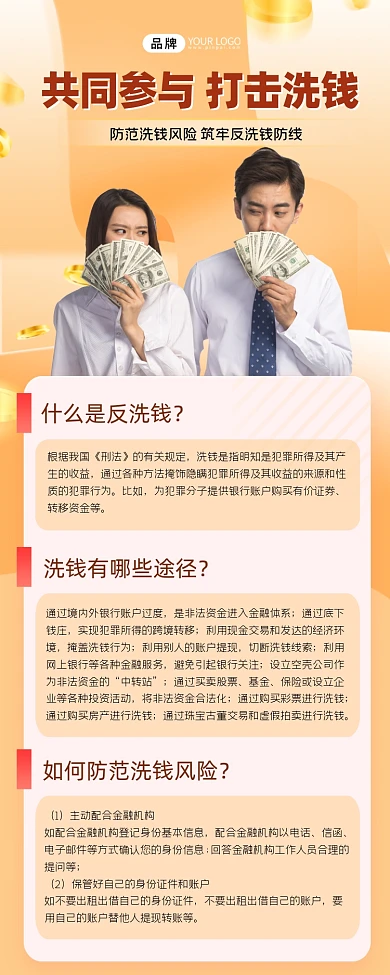 共同参与打击洗钱长图海报