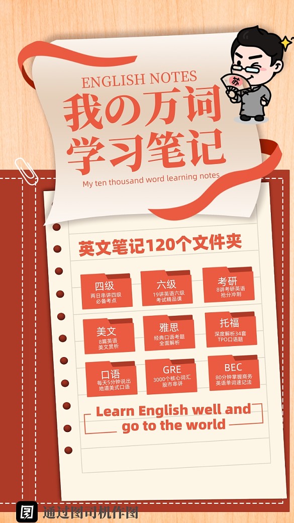 英文筆記思維導(dǎo)圖攝影圖海報(bào)