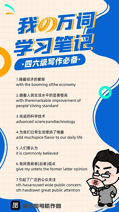 我的万词学习笔记英语手机海报