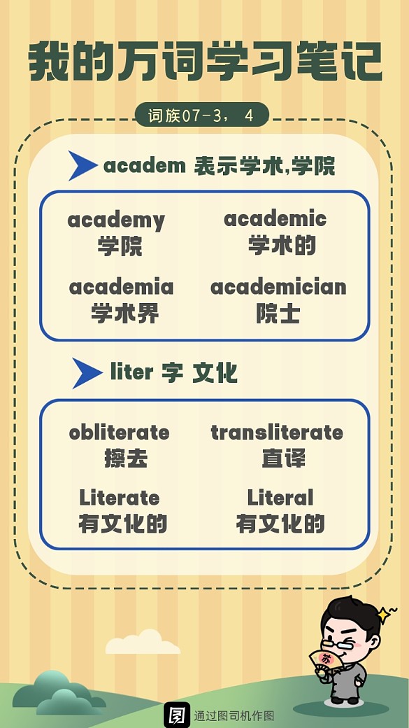 蘇楠楠萬(wàn)詞筆記專用模板