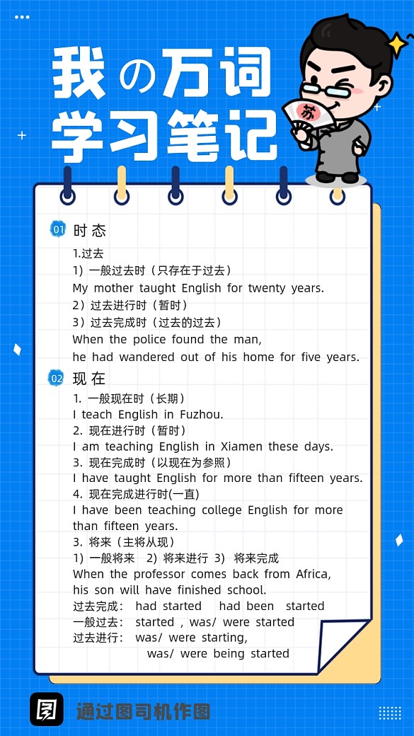 蘇楠楠萬(wàn)詞筆記專用模板