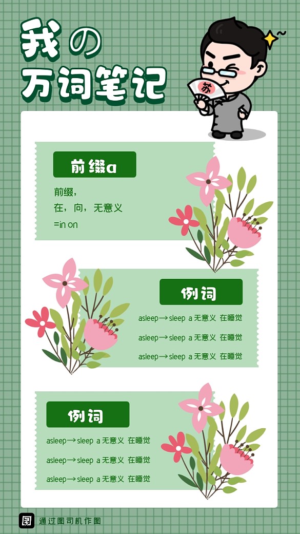 蘇楠楠萬(wàn)詞筆記專用模板