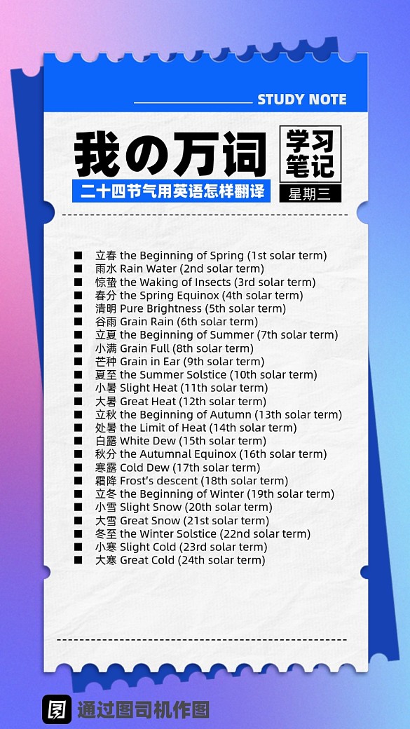 我的萬(wàn)詞學(xué)習(xí)筆記英語(yǔ)手機(jī)海報(bào)