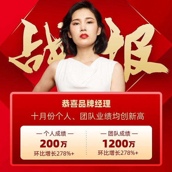 業(yè)績戰(zhàn)報(bào)紅金色喜報(bào)攝影圖海報(bào)