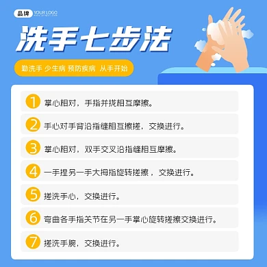 洗手七步法简约海报