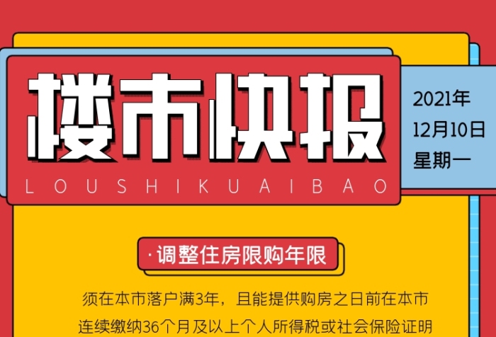 樓市快報(bào)新聞資訊海報(bào)