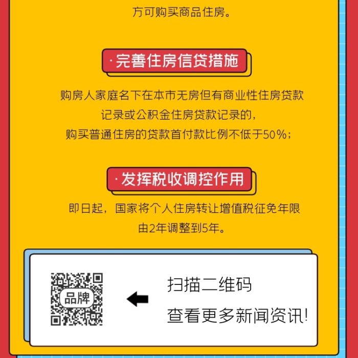 樓市快報(bào)新聞資訊海報(bào)
