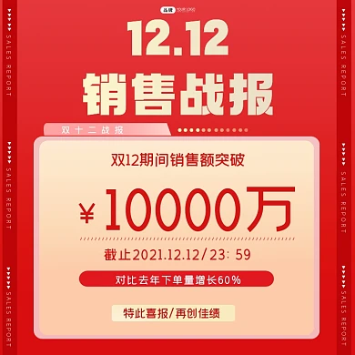 双12销售战报方图海报