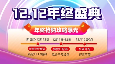 双十二年终盛典购物攻略摄影图海报
