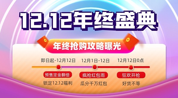 雙十二年終盛典購物攻略攝影圖海報