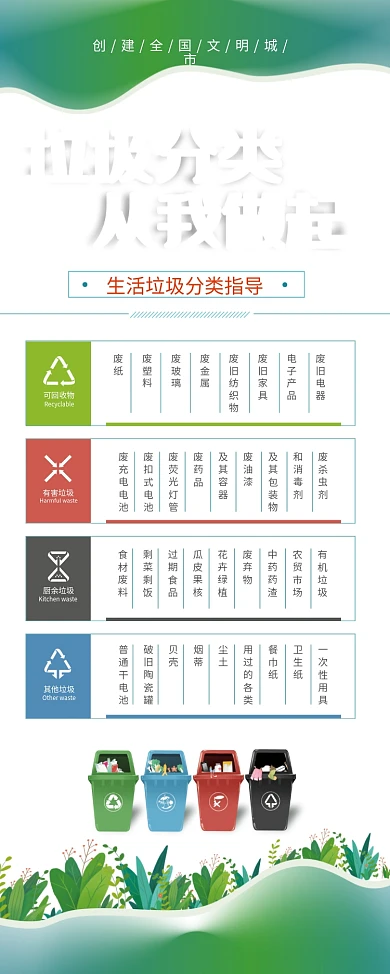 垃圾分类宣传易拉宝展架
