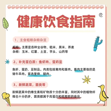 健康饮食指南卡通方图海报
