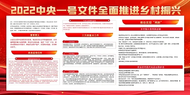 一号文件解读党建展板