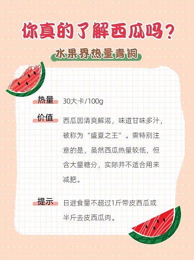 西瓜科普小红书配图