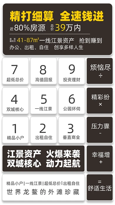 房地产营销计算器摄影图海报