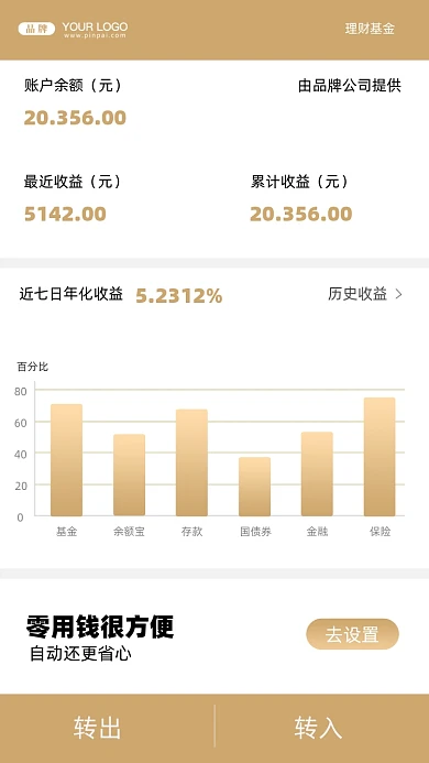 金融理财基金摄影图手机海报